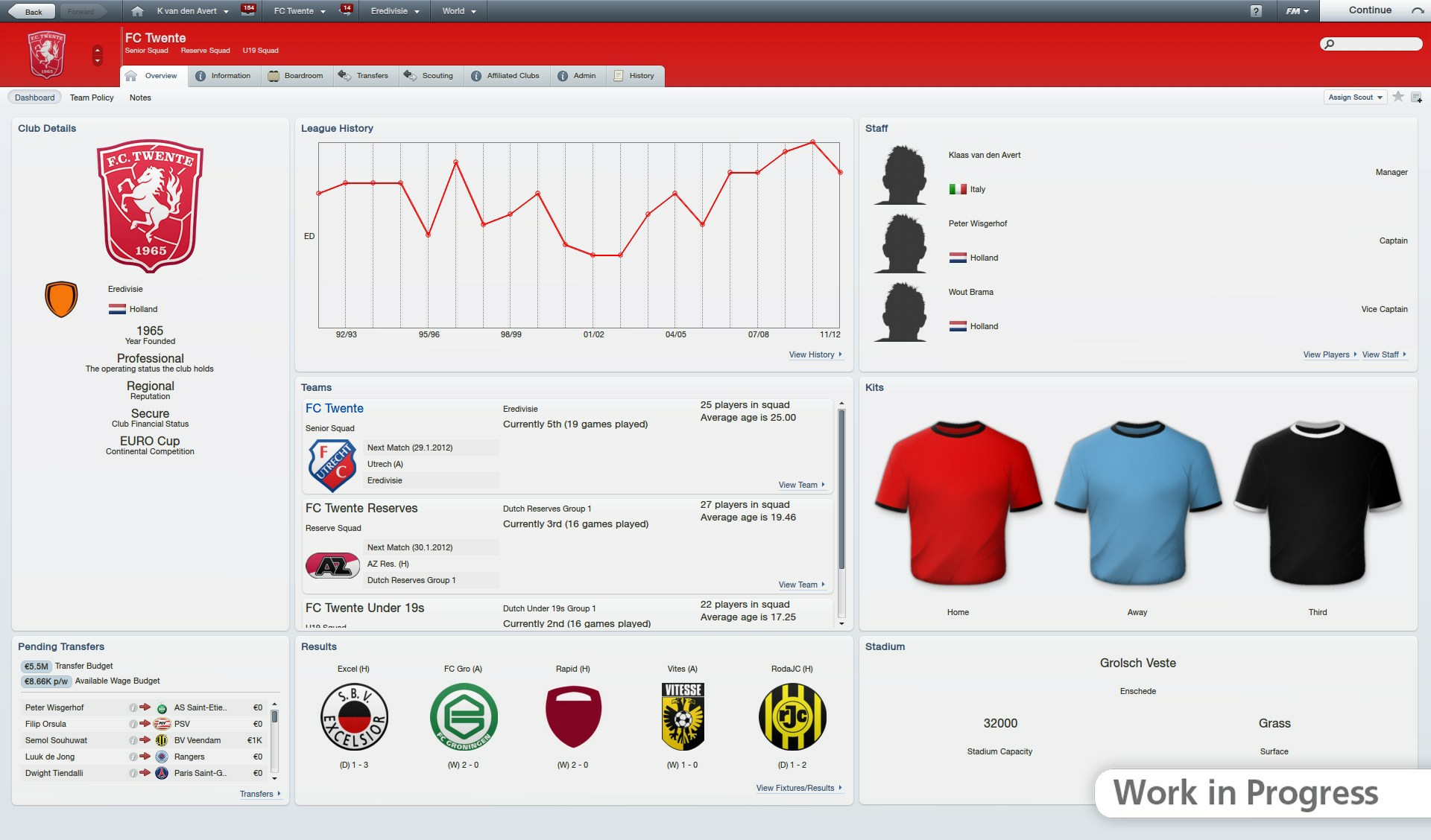 Football Manager 2012